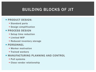 MRP,MRP-II,JIT | PPTX
