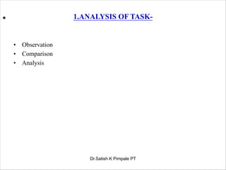 1.ANALYSIS OF TASK-
• Observation
• Comparison
• Analysis
*
Dr.Satish K Pimpale PT
 