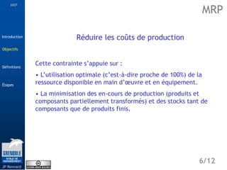 MRP
Étapes
6/12
Introduction
Définitions
JP Rennard
Objectifs
Réduire les coûts de production
Cette contrainte s’appuie sur :
• L’utilisation optimale (c’est-à-dire proche de 100%) de la
ressource disponible en main d’œuvre et en équipement.
• La minimisation des en-cours de production (produits et
composants partiellement transformés) et des stocks tant de
composants que de produits finis.
MRP
Objectifs
 