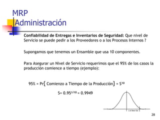 MRP Cap. 5