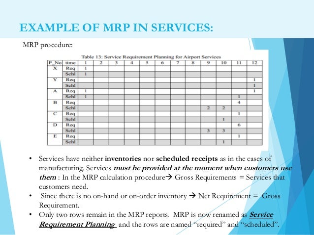 mrp in services erp