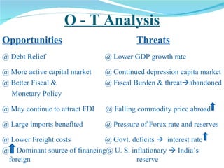 O - T Analysis Opportunities Threats @ Debt Relief   @ Lower GDP growth rate @ More active capital market   @ Continued depression capita market @ Better Fiscal &   @ Fiscal Burden & threat  abandoned Monetary Policy @ May continue to attract FDI  @ Falling commodity price abroad @ Large imports benefited   @ Pressure of Forex rate and reserves @ Lower Freight costs   @ Govt. deficits     interest rate @  Dominant source of financing@ U. S. inflationary    India’s foreign  reserve 