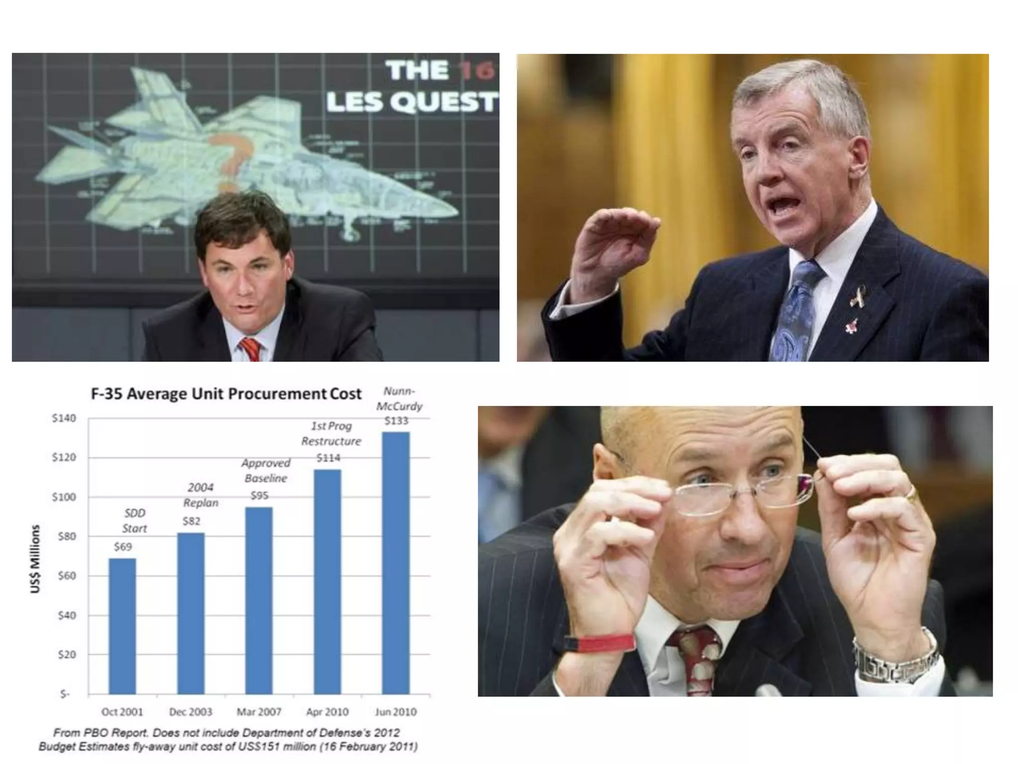 ProComm MRP Presentation