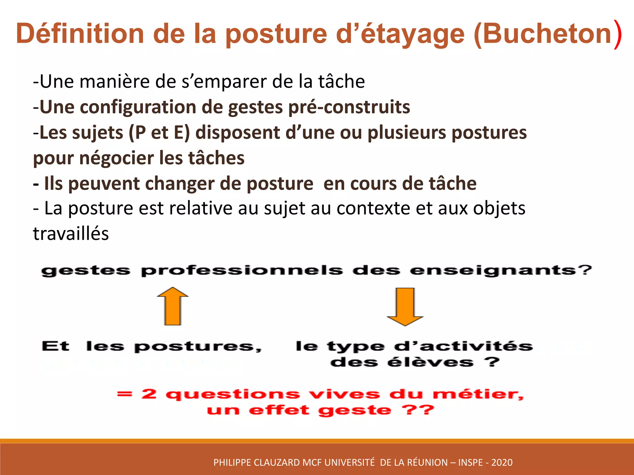 -Une	manière	de	s’emparer	de	la	tâche
-Une	configuration	de	gestes	pré-construits
-Les	sujets	(P	et	E)	disposent	d’une	ou	plusieurs	postures	
pour	négocier	les	tâches
- Ils	peuvent	changer	de	posture		en	cours	de	tâche
- La	posture	est	relative	au	sujet	au	contexte	et	aux	objets	
travaillés
Définition de la posture d’étayage (Bucheton)
PHILIPPE	CLAUZARD MCF	UNIVERSITÉ		DE	LA	RÉUNION	– INSPE	- 2020
 