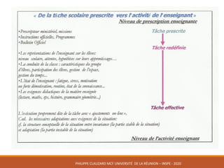PHILIPPE	CLAUZARD MCF	UNIVERSITÉ		DE	LA	RÉUNION	– INSPE	- 2020
 