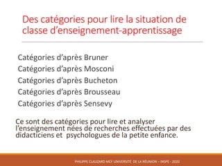 Des	catégories	pour	lire	la	situation	de	
classe	d’enseignement-apprentissage
Catégories	d’après	Bruner
Catégories	d’après	Mosconi
Catégories	d’après	Bucheton
Catégories	d’après Brousseau
Catégories	d’après Sensevy
Ce	sont	des	catégories	pour	lire	et	analyser	
l’enseignement	nées	de	recherches	effectuées	par	des	
didacticiens	et		psychologues	de	la	petite	enfance.
PHILIPPE	CLAUZARD MCF	UNIVERSITÉ		DE	LA	RÉUNION	– INSPE	- 2020
 