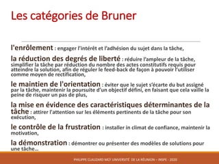 Les	catégories	de	Bruner	
l'enrôlement :	engager	l’intérêt	et	l’adhésion	du	sujet	dans	la	tâche,
la	réduction	des	degrés	de	liberté :	réduire	l’ampleur	de	la	tâche,	
simplifier	la	tâche	par	réduction	du	nombre	des	actes	constitutifs	requis	pour	
atteindre	la	solution,	afin	de	réguler	le	feed-back	de	façon	à	pouvoir	l’utiliser	
comme	moyen	de	rectification,
le	maintien	de	l'orientation :	éviter	que	le	sujet	s’écarte	du	but	assigné	
par	la	tâche,	maintenir	la	poursuite	d’un	objectif	défini,	en	faisant	que	cela	vaille	la	
peine	de	risquer	un	pas	de	plus,																
la	mise	en	évidence	des	caractéristiques	déterminantes	de	la	
tâche :	attirer	l'attention	sur	les	éléments	pertinents	de	la	tâche	pour	son	
exécution,
le	contrôle	de	la	frustration	:	installer	in	climat	de	confiance,	maintenir	la	
motivation,	
la	démonstration :	démontrer	ou	présenter	des	modèles	de	solutions	pour	
une	tâche…
PHILIPPE	CLAUZARD MCF	UNIVERSITÉ		DE	LA	RÉUNION	– INSPE	- 2020
 