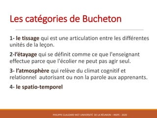 Les	catégories	de	Bucheton
1- le	tissage	qui	est	une	articulation	entre	les	différentes	
unités	de	la	leçon.	
2-l’étayage qui	se	définit	comme	ce	que	l'enseignant	
effectue	parce	que	l'écolier	ne	peut	pas	agir	seul.
3- l’atmosphère qui	relève	du	climat	cognitif	et	
relationnel		autorisant	ou	non	la	parole	aux	apprenants.	
4- le	spatio-temporel	
PHILIPPE	CLAUZARD MCF	UNIVERSITÉ		DE	LA	RÉUNION	– INSPE	- 2020
 