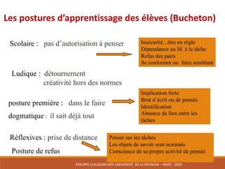 Les	postures	d’apprentissage	des	élèves	(Bucheton)
Scolaire : pas d’autorisation à penser Insécurité , être en règle
Dépendance au M. à la tâche
Refus des pairs
Se conformer ou faire semblant
Ludique : détournement
créativité hors des normes
posture première : dans le faire
Implication forte
Brut d’écrit ou de pensée
Identification
Absence de lien entre les
tâches
Réflexives : prise de distance Penser sur les tâches
Les objets de savoir sont nommés
Conscience de sa propre activité de penséePosture de refus
dogmatique : il sait déjà tout
PHILIPPE	CLAUZARD MCF	UNIVERSITÉ		DE	LA	RÉUNION	– INSPE	- 2020
 