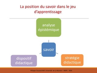 La	position	du	savoir	dans	le	jeu	
d’apprentissage
Philippe	Clauzard	MCF	Université		de	La	Réunion	– INSPE	- 2020
 