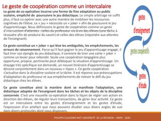 Le	geste	de	coopération	comme	un	intercalaire
Le	geste	de	co-opération	incarne	une	forme	de	fine	adaptation	au	public	
scolaire,	empêché	de		poursuivre	le	jeu	didactique.	Le	simple	arbitrage	ne	suffit	
plus,	il	faut	co-opérer	avec	une	autre	manière	de	mobiliser	les	ressources	
cognitives	de	l’élève.	Le	«	jeu	»	nécessite	un	«	joker	»	afin	de	poursuivre	le	jeu	
d’apprentissage.	Nous	définissons	le	geste	de	coopération	comme	un	geste	
d’intersection	d’attentes	:	celles	du	professeur	vis-à-vis	des	élèves	(une	tâche	à	
résoudre	afin	de	produire	du	savoir)	et	celles	des	élèves	(répondre	aux	attentes	
de	l’enseignant).	
Ce	geste	constitue	un	«	joker	»	qui	lève	les	ambiguïtés,	les	empêchements,	les	
erreurs	de	raisonnement.	Parce	qu’il	faut	gagner	le	jeu	d’apprentissage	engagé,	il	
faut	tirer	son	épingle	du	jeu	didactique,	il	convient	de	tirer	une	carte	«	joker	»	
comme	un	levier	pour	rebondir.	Seule	une	coopération	langagière	plus	
opportune,	propice,	pertinente	peut	débloquer	la	situation	d’apprentissage.	Un	
étayage	très	spécifique	est	demandé,	un	nouvel	itinéraire	d’apprentissage	se	
dessine	conjointement	dans	un	nouveau	«	topos	».	Ce	geste	coopération	
s’actualise	dans	la	discipline	scolaire	et	la	tâche.	Il	est	réponse	aux	préoccupations	
d’adaptation	du	professeur	et	aux	empêchements	de	relever	le	défi	du	jeu	
didactique	chez	les	élèves.	
Ce geste constitue ainsi la manière dont se manifeste l’adaptation, une
didactique adaptée de l’enseignant dans les tâches et les objets de la discipline
concernée. C’est une nouvelle co-opération dans la façon de régler son action en
direction des élèves, de réguler leurs transactions, de gérer leur activité. Ce geste
est un intercalaire entre les gestes d’enseignement et les gestes d’étude,
l’expression d’un artefact que nous pouvons étudier sous divers angles de vue
dans divers protocoles dont nous disposons.
PHILIPPE	CLAUZARD MCF	UNIVERSITÉ		DE	LA	RÉUNION	– INSPE	- 2020
 