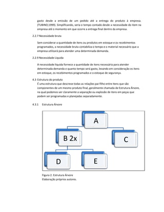 gasto desde a emissão de um pedido até a entrega do produto à empresa.
(TUBINO;1999). Simplificando, seria o tempo contado desde a necessidade do item na
empresa até o momento em que ocorre a entrega final dentro da empresa.
2.2.7 Necessidade bruta
Sem considerar a quantidade de itens ou produtos em estoque e os recebimentos
programados, a necessidade bruta contabiliza o tempo e o material necessário que a
empresa utilizará para atender uma determinada demanda.
2.2.9 Necessidade Liquida
A necessidade liquida fornece a quantidade de itens necessária para atender
determinada demanda e quanto tempo será gasto, levando em consideração os itens
em estoque, os recebimentos programados e o estoque de segurança.
4.3 Estrutura do produto
É uma estrutura que descreve todas as relações pai-filho entre itens que são
componentes de um mesmo produto final, geralmente chamada de Estrutura Árvore,
na qual podemos ver claramente a separação ou explosão de itens em peças que
podem ser programadas e planejadas separadamente.
4.3.1

Estrutura Árvore

A
B 2x

D
Figura 2. Estrutura Árvore
Elaboração próprios autores.

C
E

 