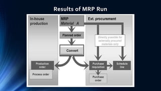 Mrp Sutton MRP+1.pptx