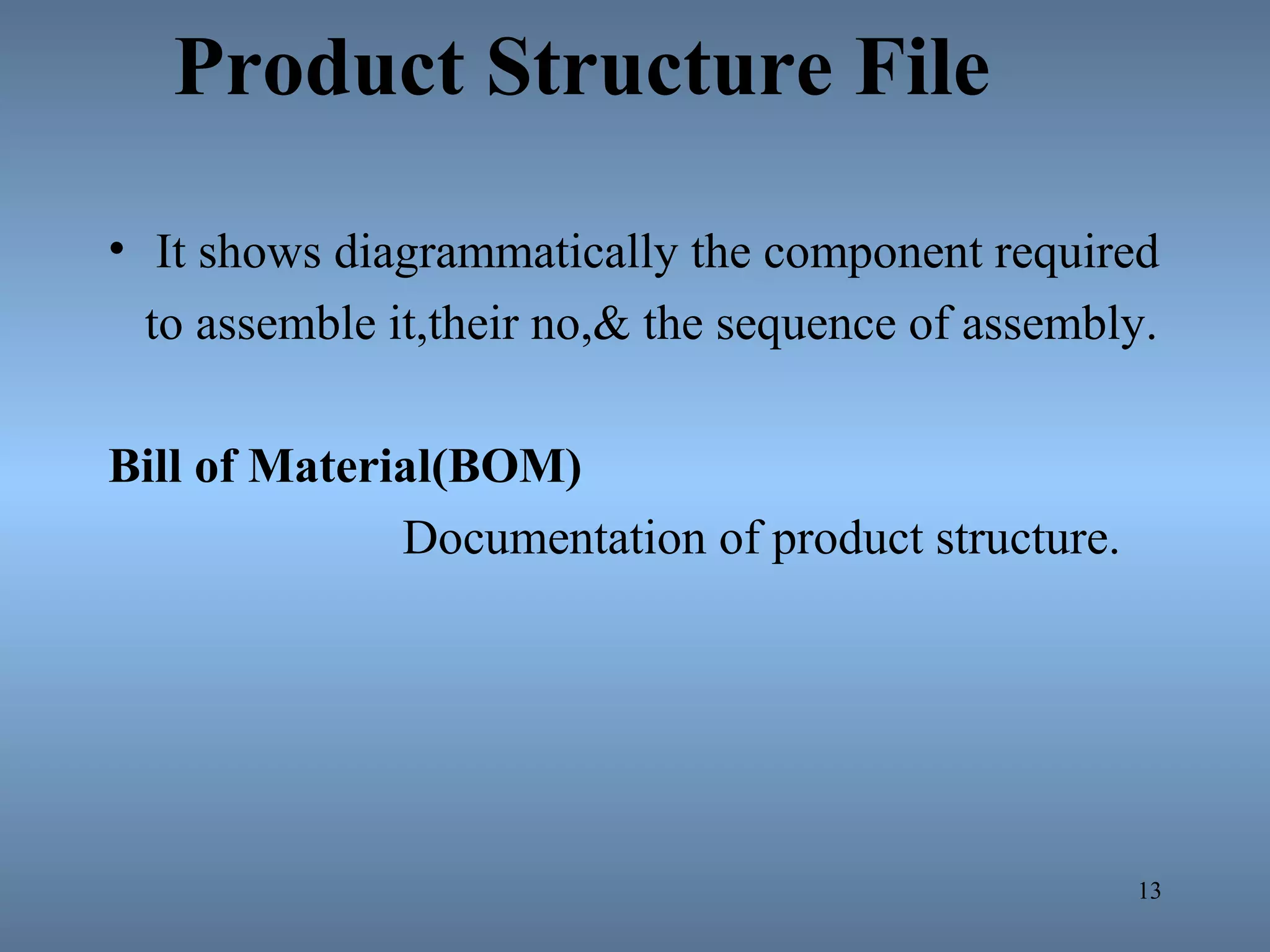 Product Structure File
• It shows diagrammatically the component required
to assemble it,their no,& the sequence of assembly.
Bill of Material(BOM)
Documentation of product structure.
13
 