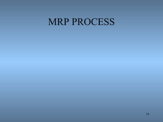 MRP PROCESS
19
 