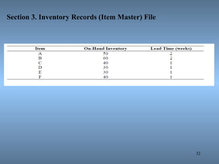32
Section 3. Inventory Records (Item Master) File
 
