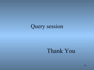 Query session
Thank You
36
 