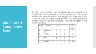 MRP Case 1:
Sunglasses
Sets
 In the end product, two temples are assembled to a
single-piece lens to make a pair of sunglasses. Two spare
lenses are sold along with the sunglasses. They are put in
a plastic bag to form a sunglasses set. We ignore the
plastic bag in the end product. The item master file is
shown in Table
 