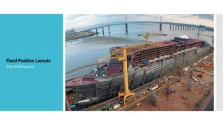 Fixed-Position Layouts
Ship Building yard
 