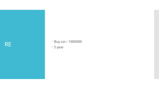 RE
 Buy car:- 1000000
 5 year
 