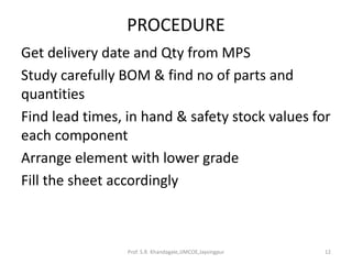 PROCEDURE
Get delivery date and Qty from MPS
Study carefully BOM & find no of parts and
quantities
Find lead times, in hand & safety stock values for
each component
Arrange element with lower grade
Fill the sheet accordingly
12Prof. S.R. Khandagale,JJMCOE,Jaysingpur
 
