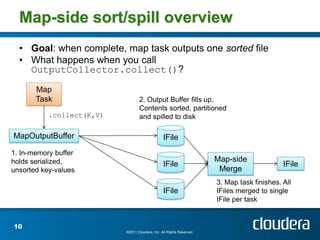 Map-side sort/spill overview
  • Goal: when complete, map task outputs one sorted file
  • What happens when you call
    OutputCollector.collect()?

       Map
       Task                       2. Output Buffer fills up.
                                  Contents sorted, partitioned
           .collect(K,V)          and spilled to disk

MapOutputBuffer                                  IFile
1. In-memory buffer
holds serialized,                                                      Map-side
                                                 IFile                                       IFile
unsorted key-values                                                     Merge
                                                                       3. Map task finishes. All
                                                 IFile                 IFiles merged to single
                                                                       IFile per task


10
                           ©2011 Cloudera, Inc. All Rights Reserved.
 
