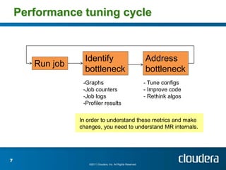 Performance tuning cycle


                   Identify                                     Address
       Run job
                   bottleneck                                   bottleneck
                  -Graphs                                       - Tune configs
                  -Job counters                                 - Improve code
                  -Job logs                                     - Rethink algos
                  -Profiler results

                 In order to understand these metrics and make
                 changes, you need to understand MR internals.




7
                    ©2011 Cloudera, Inc. All Rights Reserved.
 