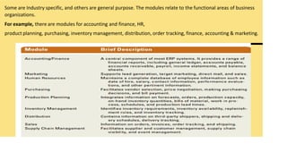 Some are Industry specific, and others are general purpose. The modules relate to the functional areas of business
organizations.
For example, there are modules for accounting and finance, HR,
product planning, purchasing, inventory management, distribution, order tracking, finance, accounting & marketing.
 