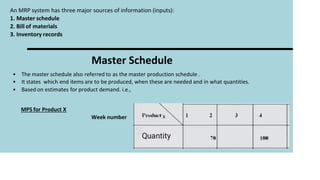 An MRP system has three major sources of information (inputs):
1. Master schedule
2. Bill of materials
3. Inventory records
Master Schedule
▪ The master schedule also referred to as the master production schedule .
▪ It states which end items are to be produced, when these are needed and in what quantities.
▪ Based on estimates for product demand. i.e.,
MPS for Product X
Week number
 