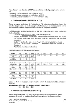 Filière : Technicien en logistique
Guide de soutien, Module 18 : Gestion de
production
14/6
5
Pour atteindre ces objectifs, le MRP suit un schéma général qui se présente comme
suit :
- Niveau 1 : Le plan industriel et commercial: le PIC.
- Niveau 2 : Le plan directeur de production : le PDP.
- Niveau 3 : Le calcul des besoins en composants : le CBC.
2. Plan Industriel et Commercial (P.I.C.)
Conçu au niveau stratégique de l’entreprise, le PIC est une représentation future des
activités de production et vente des produits fabriqués. Il permet de prévoir sur un
horizon de deux à trois ans l’évolution du marché et donc de la demande.
Le PIC traite les produits par familles et non pas individuellement ou par références
finales. Il sert à :
 Effectuer les prévisions de vente par famille de produit ;
 Intégrer les nouvelles opportunités commerciales détectées grâce aux études
de marché (conquête d’un nouveau marché, lancement de nouveau
produits…) ;
 Etudier l’évolution des ressources d’approvisionnement, de transport, de
les besoins matériels, humains et
production, de stockage… et évaluer
financiers;
 Planifier les investissements futurs
Exemple de PIC pour une famille de produits :
août.
juil.
juin.
mai.
avr.
mars.
fév.
jan.
Ventes
1040
1020
1020
1000
1000
1000
1000
1000
Prévisionnel
1020
1020
1020
Réel
20
20
20
Ecart
2
2
2
Ecart en %
août.
juil.
juin.
mai.
avr.
mars.
fév.
jan.
Production
1040
1040
1040
1040
1040
1020
1000
980
Prévisionnel
980
980
960
Réel
-40
-20
-20
Ecart
-4
-2
-2
Ecart en %
août.
juil.
juin.
mai.
avr.
mars.
fév.
jan.
Stock
500
500
480
460
420
420
460
500
Prévisionnel
380
420
460
Réel
-40
-40
-40
Ecart
-9,5
-8,7
-8
Ecart en %
Calcul du stock au mois de mars (fin mars les valeurs de production et de vente sont
connues).
stock mars = stock fév. + production mars – ventes mars
=420 + 980-1020 = 380
3. Plan Directeur de Production (P.D.P.)
Il sert d'interface entre le PIC et le calcul des besoins et permet de définir pour la
production le besoin en produits réels finis (et non plus en famille de produits).
 