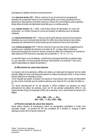 Filière : Technicien en logistique
Guide de soutien, Module 18 : Gestion de
production
20/6
5
Les lignes du tableau donnent successivement :
•Les besoins bruts (BB = 500 en colonne 2) qui proviennent du programme
directeur de production dans le cas d’articles gérés à ce niveau (produits finis en
général) ou des besoins d’articles situés au niveau de nomenclature juste supérieur
(date début d’ordres de fabrication planifiés pour un article-parent).
•Les ordres lancés (OL = 500), c’est-à-dire ordres de fabrication en cours de
production, ou ordres d’achat en cours de livraison et attendus pour la période
indiquée.
•Le stock prévisionnel (SP = 150) qui est le stock attendu après les transactions
réalisées au cours de la période donnée. En effet, les ordres lancés et les ordres
proposés (fin) alimentent le stock tandis que les besoins bruts le font décroître.
•Les ordres proposés (OP = 500 en colonne 3) qui sont les ordres suggérés par le
système pour satisfaire les besoins à la date de fin. La ligne début indique le
lancement proposé de l’ordre en tenant compte du délai (D) d’obtention de l’article (la
date début de l’OP donné en exemple est en période 3 – D = 3 – 2 = 1).
La dernière ligne, sous le tableau, contient les messages destinés au gestionnaire.
Ici, par exemple, il lui est proposé de lancer 500 articles S en période 1 afin qu’ils
soient disponibles en début de période 3.
d) Mécanisme du calcul des besoins
•Le besoin net de la période p (BNp) est obtenu en déduisant du besoin brut de cette
période (BBp) le stock prévisionnel existant en début de période (SPp-1) et les ordres
lancés attendus en période p (OLp).
•Si le résultat est positif, le besoin net existe et il faut prévoir des ordres de fabrication
ou des ordres d’achats que le système placera avec date de fin p et date de début p –
D.
•Le stock prévisionnel en fin de période p (SPp) s’obtient en ajoutant au stock
prévisionnel de début de période, donc en fin de période précédente (SPp-1), les
ordres lancés (OLp) et proposés (OPp) de la période, et en retranchant le besoin brut
(BBp).
BNp = BBp – SPp – 1 – OLp
SPp = SPp – 1 + OLp +OPp – BBp
e) Premier exemple de calcul des besoins
Nous allons illustrer le mécanisme décrit au paragraphe précédent à l’aide d’un
exemple simple : un produit fini PF est constitué de 2 articles S, chaque S étant
fabriqué à partir de 0,5 kg de l’article M.
 