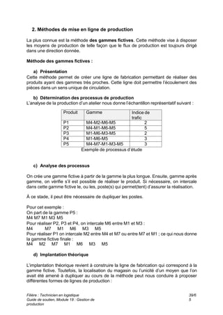 Filière : Technicien en logistique
Guide de soutien, Module 18 : Gestion de
production
39/6
5
2. Méthodes de mise en ligne de production
La plus connue est la méthode des gammes fictives. Cette méthode vise à disposer
les moyens de production de telle façon que le flux de production est toujours dirigé
dans une direction donnée.
Méthode des gammes ﬁctives :
a) Présentation
Cette méthode permet de créer une ligne de fabrication permettant de réaliser des
produits ayant des gammes très proches. Cette ligne doit permettre l’écoulement des
pièces dans un sens unique de circulation.
b) Détermination des processus de production
L’analyse de la production d’un atelier nous donne l’échantillon représentatif suivant :
Indice de
trafic
Gamme
Produit
2
M4-M2-M6-M5
P1
5
M4-M1-M6-M5
P2
2
M1-M6-M3-M5
P3
3
M1-M6-M5
P4
3
M4-M7-M1-M3-M5
P5
Exemple de processus d’étude
c) Analyse des processus
On crée une gamme fictive à partir de la gamme la plus longue. Ensuite, gamme après
gamme, on vérifie s’il est possible de réaliser le produit. Si nécessaire, on intercale
dans cette gamme fictive le, ou les, poste(s) qui permet(tent) d’assurer la réalisation.
À ce stade, il peut être nécessaire de dupliquer les postes.
Pour cet exemple :
On part de la gamme P5 :
M4 M7 M1 M3 M5
Pour réaliser P2, P3 et P4, on intercale M6 entre M1 et M3 :
M4 M7 M1 M6 M3 M5
Pour réaliser P1 on intercale M2 entre M4 et M7 ou entre M7 et M1 ; ce qui nous donne
la gamme fictive finale :
M4 M2 M7 M1 M6 M3 M5
d) Implantation théorique
L’implantation théorique revient à construire la ligne de fabrication qui correspond à la
gamme fictive. Toutefois, la localisation du magasin ou l’unicité d’un moyen que l’on
avait été amené à dupliquer au cours de la méthode peut nous conduire à proposer
différentes formes de lignes de production :
 