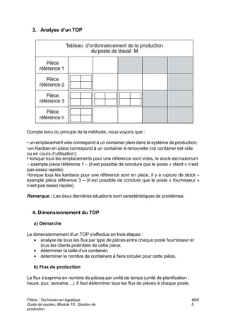 3. Analyse d’un TOP
Compte tenu du principe de la méthode, nous voyons que :
• un emplacement vide correspond à un container plein dans le système de production;
•un Kanban en place correspond à un container à renouveler (ce container est vide
ou en cours d’utilisation);
• lorsque tous les emplacements pour une référence sont vides, le stock estmaximum
– exemple pièce référence 1 – (il est possible de conclure que le poste « client » n’est
pas assez rapide);
•lorsque tous les kanbans pour une référence sont en place, il y a rupture de stock –
exemple pièce référence 3 – (il est possible de conclure que le poste « fournisseur »
n’est pas assez rapide).
Remarque : Les deux dernières situations sont caractéristiques de problèmes.
4. Dimensionnement du TOP
a) Démarche
Le dimensionnement d’un TOP s’effectue en trois étapes :
 analyse de tous les flux par type de pièces entre chaque poste fournisseur et
tous les clients potentiels de cette pièce;
 déterminer la taille d’un container;
 déterminer le nombre de containers à faire circuler pour cette pièce.
b) Flux de production
Le flux s’exprime en nombre de pièces par unité de temps (unité de planification :
heure, jour, semaine…). Il faut déterminer tous les flux de pièces à chaque poste.
Filière : Technicien en logistique
Guide de soutien, Module 18 : Gestion de
production
46/6
5
 