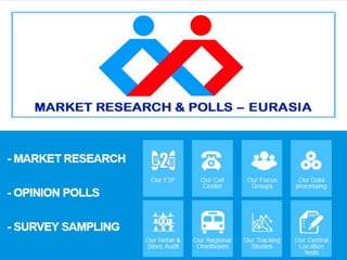 “Market Research & Polls - EURASIA”
Copyright © MRP-EURASIA, 2014
 