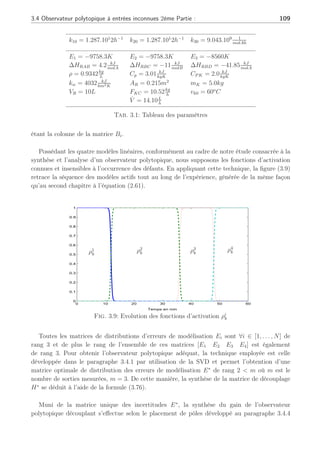 108 Chapitre 3 : Synthèse d’observateurs polytopiques à entrées inconnues pour le diagnostic
5 10 15 20 25 30 35 40 45 50 55 60
0
1
2
3
4
Temps en min
Concentration
C
A
5 10 15 20 25 30 35 40 45 50 55 60
0.6
0.8
1
1.2
Temps en min
Concentration
C
B
5 10 15 20 25 30 35 40 45 50 55 60
108
110
112
114
116
Temps en min
Température
réacteur
Fig. 3.7: Concentrations de l’élèment A en Mol.L−1
, de l’élèment B en Mol.L−1
et de la tem-
pérature du réacteur en˚
C
10 20 30 40 50 60
0
5
10
15
20
25
30
35
40
Temps en min
Fig. 3.8: Débit volumique en h−1
l’obtention des quatre modèles linéaires s’effectue directement à partir d’une linéarisation du
premier ordre et non à travers la construction de modèles boîtes noires suivant une procédure
classique.
Le système a été linéarisé autour des 4 points de fonctionnements suivants :
CB1 = 0.85mol.L−1
, CB3 = 1.09mol.L−1
et CB2 = 1.00mol.L−1
avec V̇21
Vr
= 7.8570h−1
et CB2 = 1.00mol.L−1
avec V̇22
Vr
= 27.90h−1
. Il est à noter que (Gatzke and Doyle, 2002) définit
un point de fonctionnement optimal permettant de générer un maximum de la substance B
représenté ici par la concentration CB3 = 1.09mol.L−1
.
Ainsi, le système non linéaire, dont les équations sont en continu, a été discrétisé par la
méthode de Tustin permettant de générer les modèles linéaires discrets sous la forme définie à
l’équation (3.68). Les matrices de distribution des erreurs de modélisation Ei sont directement
obtenues à partir des termes du second ordre de la linéarisation. Considérant un unique défaut
actionneur sur la commande V̇
Vr
, les matrices de distribution de défauts Fi se déduisent comme
 