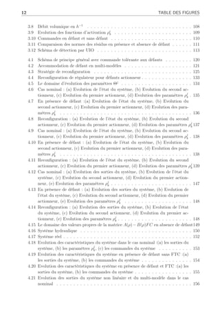 12 TABLE DES FIGURES
3.8 Débit volumique en h−1
. . . . . . . . . . . . . . . . . . . . . . . . . . . . . . . 108
3.9 Evolution des fonctions d’activation ρi
k . . . . . . . . . . . . . . . . . . . . . . . 109
3.10 Commandes en défaut et sans défaut . . . . . . . . . . . . . . . . . . . . . . . . 110
3.11 Comparaison des normes des résidus en présence et absence de défaut . . . . . . 111
3.12 Schéma de détection par UIO . . . . . . . . . . . . . . . . . . . . . . . . . . . . 113
4.1 Schéma de principe général avec commande tolérante aux défauts . . . . . . . . 120
4.2 Accommodation de défaut en multi-modèles . . . . . . . . . . . . . . . . . . . . 121
4.3 Stratégie de reconfiguration . . . . . . . . . . . . . . . . . . . . . . . . . . . . . 125
4.4 Reconfiguration de régulateur pour défauts actionneur . . . . . . . . . . . . . . . 133
4.5 Le domaine d’évolution des paramètres Θj
. . . . . . . . . . . . . . . . . . . . . 134
4.6 Cas nominal : (a) Evolution de l’état du système, (b) Evolution du second ac-
tionneur, (c) Evolution du premier actionneur, (d) Evolution des paramètres ρj
k . 135
4.7 En présence de défaut :(a) Evolution de l’état du système, (b) Evolution du
second actionneur, (c) Evolution du premier actionneur, (d) Evolution des para-
mètres ρj
k . . . . . . . . . . . . . . . . . . . . . . . . . . . . . . . . . . . . . . . 136
4.8 Reconfiguration : (a) Evolution de l’état du système, (b) Evolution du second
actionneur, (c) Evolution du premier actionneur, (d) Evolution des paramètres ρj
k 137
4.9 Cas nominal : (a) Evolution de l’état du système, (b) Evolution du second ac-
tionneur, (c) Evolution du premier actionneur, (d) Evolution des paramètres ρj
k . 138
4.10 En présence de défaut : (a) Evolution de l’état du système, (b) Evolution du
second actionneur, (c) Evolution du premier actionneur, (d) Evolution des para-
mètres ρj
k . . . . . . . . . . . . . . . . . . . . . . . . . . . . . . . . . . . . . . . 138
4.11 Reconfiguration : (a) Evolution de l’état du système, (b) Evolution du second
actionneur, (c) Evolution du premier actionneur, (d) Evolution des paramètres ρj
k 139
4.12 Cas nominal : (a) Evolution des sorties du système, (b) Evolution de l’état du
système, (c) Evolution du second actionneur, (d) Evolution du premier action-
neur, (e) Evolution des paramètres ρj
k . . . . . . . . . . . . . . . . . . . . . . . . 147
4.13 En présence de défaut : (a) Evolution des sorties du système, (b) Evolution de
l’état du système, (c) Evolution du second actionneur, (d) Evolution du premier
actionneur, (e) Evolution des paramètres ρj
k . . . . . . . . . . . . . . . . . . . . 148
4.14 Reconfiguration : (a) Evolution des sorties du système, (b) Evolution de l’état
du système, (c) Evolution du second actionneur, (d) Evolution du premier ac-
tionneur, (e) Evolution des paramètres ρj
k . . . . . . . . . . . . . . . . . . . . . . 148
4.15 Le domaine des valeurs propres de la matrice A(ρ)−B(ρ)FC en absence de défaut149
4.16 Système hydraulique . . . . . . . . . . . . . . . . . . . . . . . . . . . . . . . . . 150
4.17 Système réel . . . . . . . . . . . . . . . . . . . . . . . . . . . . . . . . . . . . . . 152
4.18 Evolution des caractéristiques du système dans le cas nominal :(a) les sorties du
système, (b) les paramètres ρj
k, (c) les commandes du système . . . . . . . . . . 153
4.19 Evolution des caractéristiques du système en présence de défaut sans FTC :(a)
les sorties du système, (b) les commandes du système . . . . . . . . . . . . . . . 154
4.20 Evolution des caractéristiques du système en présence de défaut et FTC :(a) les
sorties du système, (b) les commandes du système . . . . . . . . . . . . . . . . . 155
4.21 Evolution des sorties du système non linéaire et du multi-modèle dans le cas
nominal . . . . . . . . . . . . . . . . . . . . . . . . . . . . . . . . . . . . . . . . 156
 