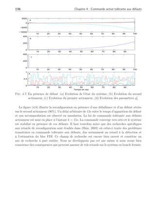 4.3 Commande tolérante active sur de multiples points de fonctionnement 135
La simulation s’effectue avec des défauts actionneurs à partir de l’instant k ≥ 2 avec la
matrice γk =
·
1 0
0 0.9
¸
Selon la matrice γk, il y a une défaillance du premier actionneur et un défaut de 90% sur le
second. Les matrices issues des Théorème 3 et 4 donnent les résultats suivant avec les paramètres
q = −0.05 et r = 0.9 : G1 =
·
1 0
0 0
¸
, G2 =
·
0 0
0 1
¸
X1 = X2 = 1.0e+008∗



3.3877 0.5722 0.5884 0.1180
0.5722 3.5587 0.7068 0.3412
0.5884 0.7068 3.4622 0.2076
0.1180 0.3412 0.2076 0.6968


 , Y1 = 1.0e+007∗
·
4.0708 4.6969 4.3427 5.3087
0 0 0 0
¸
Dans le cas nominal, la matrice de retour d’état K =
P2
i=1 GiYi(
P2
i=1 Xi)−1
vaut :
Y2 = 1.0e + 007 ∗
·
0 0 0 0
4.0708 4.6969 4.3427 5.3087
¸
, K =
·
0.0391 0.0195 0.0308 0.3556
0.0391 0.0195 0.0308 0.3556
¸
Sur la figure (4.6), on observe en (a) les états du système, en (b) l’évolution du second
actionneur, en (c) l’évolution du premier actionneur et en (d) l’évolution des paramètres ρj
k, j ∈
[1, 2, 3, 4]. On observe que la commande par retour d’état converge vers zéro et stabilise le
système quelle que soit l’évolution des paramètres ρj
k.
10 20 30 40 50 60 70 80 90 100
−1000
−500
0
500
10 20 30 40 50 60 70 80 90 100
0
200
400
10 20 30 40 50 60 70 80 90 100
0
200
400
10 20 30 40 50 60 70 80 90
0
0.5
1
Temps en sec
a
b
c
d
Fig. 4.6: Cas nominal : (a) Evolution de l’état du système, (b) Evolution du second actionneur,
(c) Evolution du premier actionneur, (d) Evolution des paramètres ρj
k
Sur la figure (4.7), le défaut apparaît à l’instant k = 2. Le système est rendu instable avec
une évolution des paramètres rendant possible cette instabilité car les modes dominants sont ρ3
k
et ρ4
k où les matrices d’état correspondantes e
A3, e
A4 ont des pôles instables. La commande par
retour d’état sans reconfiguration, après la perte du premier actionneur sur la figure (4.7.(b)),
est instable par la présence des défauts. L’état et la commande par retour d’état divergent.
 