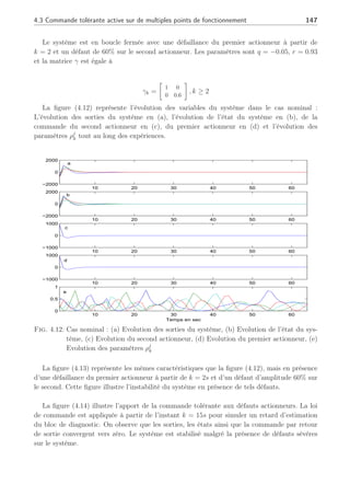 146 Chapitre 4 : Commande active tolérante aux défauts
sans autre condition supplémentaire à celle énoncées dans cette section, si l’on ne considère
pas la perte de capteur sur le système. Dans le cas contraire, il faut alors envisager de nouvelles
conditions plus restrictives pour pallier la perte éventuelle d’un capteur. Nous ne traitons pas
de ce cas ici.
Nous allons présenter un premier exemple numérique afin de montrer l’apport de la loi de
commande tolérante aux défauts par retour de sortie sur des systèmes variant dans le temps
comme les systèmes LPV (Linear Parameter Varying). Nous illustrons notamment la perte
d’un actionneur.
4.3.4 Exemple numérique
Soit un système représenté par 4 modèles locaux instables en présence de défauts actionneurs
uniquement (σk = 0). Considérons la représentation d’état (4.52) avec les matrices d’état
suivantes :
A1 =



0.75 0 0 0
0 0.85 0 0
0 0 1.25 0
0 0 0 1.5


 , A2 =



0.6 0 0 0
0 0.68 0 0
0 0 1 0
0 0 0 1.2


 , A3 =



0.525 0 0 0
0 0.595 0 0
0 0 0.875 0
0 0 0 1.05



et
A4 =



0.6375 0 0 0
0 0.7225 0 0
0 0 1.0625 0
0 0 0 1.2750


 , C =

0 1 0 0
0 0 1 0
0 0 0 1
#
, B1 =



1 1
1 1
1 1
1 1



Les autres matrices sont B2 = 0.8 ∗ B1, B3 = 0.7 ∗ B1 et B3 = 0.85 ∗ B1. Le système est
en boucle fermée par un retour de sortie uk = −(I − γk)+
Fyk = −(I − γk)+
FCxk synthétisé
selon les théorèmes (5) et (6), en considérant seulement des défauts actionneurs. Les matrices
suivantes sont issues des conditions de synthèse de ces 2 Théorèmes permettant d’avoir les
matrices suivantes :
N1 =
·
−0.1573 −0.1527 −0.1321
0 0 0
¸
, N2 =
·
0 0 0
−0.1573 −0.1527 −0.1321
¸
, M1 =

0.9680 0.1074 0.1079
0.1074 0.1738 0.1341
0.1079 0.1341 0.1071
#
et
M2 =

0.9680 0.1074 0.1079
0.1074 0.1738 0.1341
0.1079 0.1341 0.1071
#
, X1 =



1 0 0 0
0 0.9680 0.1074 0.1079
0 0.1074 0.1738 0.1341
0 0.1079 0.1341 0.1071


 , X2 =



1 0 0 0
0 0.9680 0.1074 0.1079
0 0.1074 0.1738 0.1341
0 0.1079 0.1341 0.1071



avec F = NM−1
=
p
X
i=1
GiNi(C
p
X
i=1
XiCT
(CCT
))−1
:
F =
·
−0.0253 −1.2221 2.1734
−0.0253 −1.2221 2.1734
¸
, G1 =
·
1 0
0 0
¸
, G2 =
·
0 0
0 1
¸
 