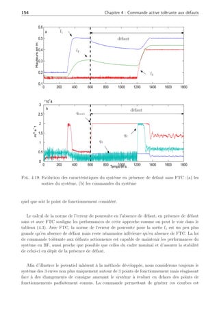 4.4 Application sur un système hydraulique : les 3 cuves 153
0 200 400 600 800 1000 1200 1400 1600 1800
0.1
0.2
0.3
0.4
0.5
0.6
Hauteur
en
m
0 200 400 600 800 1000 1200 1400 1600 1795
0
0.5
1
0 200 400 600 800 1000 1200 1400 1600 1800
0
1
2
3
Temps en s
a
b
c
Amplitudes
des
fonctions
de
pondération
Amplitude
en
m
3
s
−
1
*10
−
4
l1
l2
l3
ρ1
k ρ2
k ρ3
k
q1
q2
Fig. 4.18: Evolution des caractéristiques du système dans le cas nominal :(a) les sorties du
système, (b) les paramètres ρj
k, (c) les commandes du système
perte d’efficacité qui se traduit par une commande réelle disponible q1 utilisée par la pompe
1. Ainsi, la sortie actuelle est alors différente de la sortie de référence et la loi de commande
est différente de sa valeur nominale. En dépit de la présence d’un régulateur proportionnel
intégral, les sorties du système ne peuvent atteindre leurs valeurs nominales.
Dans une troisième expérience, nous introduisons notre régulateur qui tient compte des
défauts actionneurs sur la figure (4.20). Le défaut apparaît à l’instant t = 600s, et celui-ci est
simultanément isolé et estimé dans un temps arbitraire de 10s. Une nouvelle loi de commande
(4.45) est alors calculée afin de réduire l’effet du défaut actionneur sur le système. Il faut noter
que les valeurs maximales de la commande au sein du module anti-windup sont également
redéfinies afin de tenir compte de l’amplitudes des défauts. Les niveaux des cuves atteignent
les niveaux nominaux (4.20(a)) malgré la présence du défaut actionneur. La commande q1
permet au système de compenser les effets du défaut en réévaluant l’anti-windup lors de la
présence d’un défaut. Notre régulateur FTC est capable d’annuler les défauts actionneurs et
de faire en sorte que le système rejoigne les performances nominales statiques et dynamiques,
 