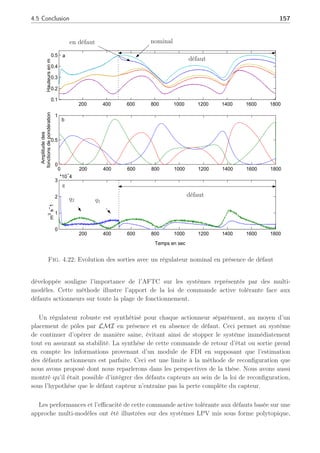 156 Chapitre 4 : Commande active tolérante aux défauts
estimer les défauts, nous effectuons 3 expériences similaires avec des régulateurs uniquement
proportionnels : l’une en l’absence de défauts, l’autre avec des défauts sans FTC et une dernière
avec FTC. La figure (4.21) permet d’affirmer que la représentation multi-modèle est capable
de représenter la dynamique de ce système des 3 cuves car les sorties du système et du modèle
sont quasiment équivalentes en tout point.
0 200 400 600 800 1000 1200 1400 1600 1800
0
0.1
0.2
0.3
0.4
0.5
0 200 400 600 800 1000 1200 1400 1600 1800
0
0.2
0.4
0.6
0.8
1
Temps en sec
ρ1
k
ρ2
k ρ3
k
Fig. 4.21: Evolution des sorties du système non linéaire et du multi-modèle dans le cas nominal
Un défaut actionneur de 80% apparaît à l’instant t = 500s illustré dans le cas d’un régulateur
nominal à la figure (4.22) et avec une loi de commande FTC à la figure (4.23).
Le défaut est supposé être compensé 30s après son apparition pour mieux visualiser l’impact
sur le système et prendre en considération le temps de retard du module FDI. On observe sur
la figure (4.22) qu’une fois le système accommodé du défaut actionneur, les sorties de celui-ci
atteignent les courbes nominales. La commande active tolérante aux défauts permet cette
accommodation en ligne afin que le système puisse continuer d’opérer normalement malgré la
présence de ce défaut.
4.5 Conclusion
Dans ce chapitre, nous avons présenté une stratégie de commande tolérante aux défauts
appliquée aux systèmes représentés sous une forme polytopique ou multi-modèles. La méthode
 