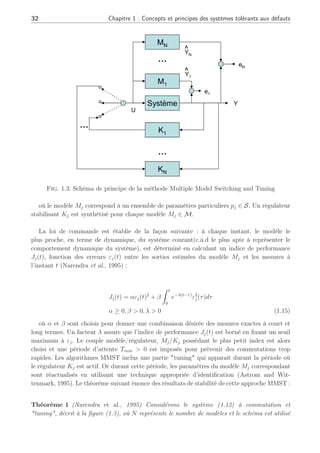 32 Chapitre 1 : Concepts et principes des systèmes tolérants aux défauts
MN
…
…
M1
Système
K1
KN
…
U
Y
e1
eN
Y1
YN
^
^
Fig. 1.3: Schéma de principe de la méthode Multiple Model Switching and Tuning
où le modèle Mj correspond à un ensemble de paramètres particuliers pj ∈ S. Un régulateur
stabilisant Kj est synthétisé pour chaque modèle Mj ∈ M.
La loi de commande est établie de la façon suivante : à chaque instant, le modèle le
plus proche, en terme de dynamique, du système courant(c.à.d le plus apte à représenter le
comportement dynamique du système), est déterminé en calculant un indice de performance
Jj(t), fonction des erreurs εj(t) entre les sorties estimées du modèle Mj et les mesures à
l’instant t (Narendra et al., 1995) :
Jj(t) = αεj(t)2
+ β
Z t
0
e−λ(t−τ)
ε2
j (τ)dτ
α ≥ 0, β  0, λ  0 (1.15)
où α et β sont choisis pour donner une combinaison désirée des mesures exactes à court et
long termes. Un facteur λ assure que l’indice de performance Jj(t) est borné en fixant un seuil
maximum à εj. Le couple modèle/régulateur, Mj/Kj possédant le plus petit index est alors
choisi et une période d’attente Tmin  0 est imposée pour prévenir des commutations trop
rapides. Les algorithmes MMST inclus une partie tuning qui apparaît durant la période où
le régulateur Kj est actif. Or durant cette période, les paramètres du modèle Mj correspondant
sont réactualisés en utilisant une technique appropriée d’identification (Astrom and Wit-
tenmark, 1995). Le théorème suivant énonce des résultats de stabilité de cette approche MMST :
Théorème 1 (Narendra et al., 1995) Considérons le système (1.12) à commutation et
tuning, décrit à la figure (1.3), où N représente le nombre de modèles et le schéma est utilisé
 