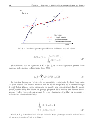 42 Chapitre 1 : Concepts et principes des systèmes tolérants aux défauts
Non linéaire
3 modèles linéaires
1 modèle linéaire
PF
PF
PF
PF Point de fonctionnement
Entrée U
Sortie Y
Fig. 1.6: Caractéristique statique : choix du nombre de modèles locaux.
γj(x(t), u(t)) =
βj(x(t), u(t))
N
X
j=1
βj(x(t), u(t))
(1.27)
En combinant alors les équations (1.26) et (1.27), on obtient l’expression générale d’une
structure multi-modèles (Johansen and Foss, 1993) :
ym(t) =
N
X
j=1
γj(x(t))fj(x(t), u(t)) (1.28)
La fonction d’activation γj(x(t), u(t)) est normalisée et détermine le degré d’activation
du jème modèle local associé. Selon la zone où évolue le système, cette fonction indique
la contribution plus ou moins importante du modèle local correspondant dans le modèle
global(multi-modèle). Elle assure un passage progressif de ce modèle aux modèles locaux
voisins. Ces fonctions sont généralement de forme triangulaire, sigmoïdale ou gaussienne et
satisfont aux propriétés suivantes :
N
X
j=1
γj(x(t), u(t)) = 1
0 ≤ γj(x(t), u(t)) ≤ 1 (1.29)
Soient f et g les fonctions non linéaires continues telles que le système non linéaire étudié
ait une représentation d’état de la forme :
 