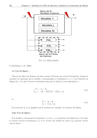 52 Chapitre 2 : Synthèse d’un filtre de détection, d’isolation et d’estimation de défauts
FK1
Banc de N
Modèles linéaires
Banc de N Filtres
de Kalman
FKi
FKN
.
.
.
.
.
U
Modèle 1
Modèle j
Modèle N
Y
.
.
Fig. 2.1: Multi-modèles
et (Rodrigues et al., 2004).
1er Cas de figure :
Chacun des filtres de Kalman du banc permet d’obtenir une erreur d’estimation, lorsque le
système est représenté par le modèle j correspondant à l’estimateur i( j = i) en l’absence de
défaut (dk = 0), alors l’erreur d’estimation ainsi que le résidu r̄i
k sont équivalents à :
ε̄i
k = xk − x̂i
k
ε̄i
k+1 =
¡
Ai − Ki
kCi
¢
ε̄i
k − Ki
kνj
k + ωj
k
(2.4)
et
r̄i
k = yk − ŷi
k
r̄i
k = Ciε̄i
k + νj
k
(2.5)
Les notations ε̄i
k et r̄i
k signifient que le système est considéré en l’absence de défaut.
2ème Cas de figure :
Si le modèle j correspond à l’estimateur i (c.à.d j = i) en présence de défauts (dk 6= 0), alors
le vecteur d’erreur d’estimation (εi) et le vecteur des résidus de sortie (ri
k) peuvent s’écrire
sous la forme :
 