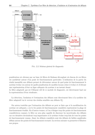 64 Chapitre 2 : Synthèse d’un filtre de détection, d’isolation et d’estimation de défauts
FILTRE
ADAPTATIF
Diagnostic
SYSTEME
Filtre de
Kalman
découplant 1
 