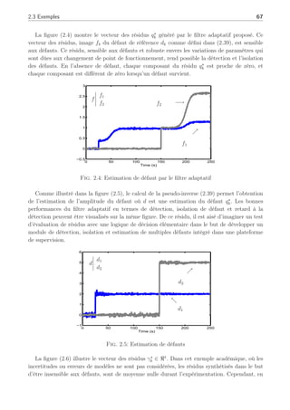 66 Chapitre 2 : Synthèse d’un filtre de détection, d’isolation et d’estimation de défauts
0 50 100 150 200 250
−1
0
1
2
3
4
5
6
7
8
Time (s)
U
ր
↓
d2 = 5
ր
d1 = 2
(a) Entrée du système U et occurrences des dé-
fauts d.
0 50 100 150 200 250
−0.2
0
0.2
0.4
0.6
0.8
1
Time (s)
↑
ϕ3
k
ϕ2
k
↑
↑
ϕ1
k
(b) Probabilities ϕ(γi
k).
Fig. 2.3: Entrée du système et évolution du sélecteur de modèle en présence de défaut.
constante égale à 5 comme à la figure (Fig. (2.3)(a))
Un banc de 3 filtres de Kalman découplant est élaboré selon (2.21) afin de montrer
l’obtention d’un modèle adéquat et la représentation non linéaire du système lorsque le
vecteur de résidus est corrompu par deux informations différentes : une évolution du point de
fonctionnement et une occurrence de défaut. A la figure (2.3)(b), il est possible d’observer qu’en
présence de défauts les probabilités permettent une sélection robuste du modèle. Les résultats
obtenus montre une détermination des fonctions de pondérations insensibles à l’apparition
de défauts. La même figure montre la transition du modèle 1 au modèle 2 puis au modèle 3
sans que les probabilités soient affectées par l’occurrence des défauts. La sélection de modèle
permet de représenter le système (2.40) au travers d’un ensemble convexe de modèles LTI.
Selon la synthèse du filtre adaptatif développée dans les précédentes sections, différentes
conditions doivent être vérifiées telles que : rank(Cℑ) = q  m avec q = 2 et m = 3 sur
cet exemple. De plus, les conditions de rang spécifiées dans le Theorem 2 sont vérifiées afin
d’obtenir une unique matrice de distribution des défauts ℑ mentionnée ci-dessous. Les paires
(Āi, C̄), ∀i sont observables et une unique matrice P  0 résout les 3 LMI et par conséquent
la stabilité du filtre adaptatif est garantie tout en considérant les matrices ℑ et α attenantes à
l’équation (2.45) :
ℑ =




0 0
5 0
0 7
0 0



, α = 1e − 5∗
£
10 30 50
¤
et P = 1e + 2∗




1.547 0 0 0
0 1.575 0 0
0 0 1.575 0
0 0 0 1.575




Après avoir obtenu la matrice P  0, on obtient les 3 gains K̄i = P−1
Mi, ∀i ∈ [1, . . . , 3]
selon les inégalités (2.52) et (2.53)qui ont pour valeur :
K̄1 = 1e + 2∗





0
0
0
4.5





, K̄2 =





0
0
0
30





, K̄3 = 1e + 2∗





0
0
0
6





et C̄ = 1e − 3∗
£
0 0 0 0.5
¤
 