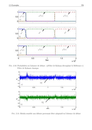 72 Chapitre 2 : Synthèse d’un filtre de détection, d’isolation et d’estimation de défauts
0 0.2 0.4 0.6 0.8 1 1.2 1.4 1.6 1.8 2
0
10
20
30
40
50
60
70
80
90
sec
%
x104
l1
l3
l2
Fig. 2.8: Les sorties en l’absence de défaut
0 0.2 0.4 0.6 0.8 1 1.2 1.4 1.6 1.8 2
0
10
20
30
40
50
60
sec
%
x 104
q1
q2
Fig. 2.9: Entrées en l’absence de défaut
la synthèse de régulateur en boucle fermée uk = −
P3
i=1 ̺i
k ∗ Ki
xk pourraient être dramatiques.
En effet, la mauvaise sélection ou pondération du régulateur par rapport à la dynamique du
système à un instant donné t pourrait engendrée de graves problèmes telle l’instabilité du
système, etc. En revanche, les fonctions de pondération basées sur l’innovation γi
k des 3 filtres
de Kalman découplant évoluent de la même façon en l’absence de défaut qu’en présence de
défaut et peuvent être considérées comme robustes aux défauts actionneurs. (Cf. figure (2.14a)).
Les résultats du filtre adaptatif se visualisent sur la figure (2.15) présentant les vecteurs
des résidus Ω∗
1 et Ω∗
2 sensibles aux défauts. On peut observer la dynamique des résidus et
déceler l’apparition brutale des défauts actionneurs aux instants 5000s et 11500s. L’estimation
de l’amplitude des défauts illustrent les performances et l’efficacité du filtre adaptatif. Comme
lors de l’étude en absence de défaut, durant la transition d’un point de fonctionnement à
un autre, les résidus sont sensibles aux erreurs de modélisation. La figure (2.16) appuie nos
propos car en injectant les probabilités de références au lieu de celles estimées, les défauts sont
 