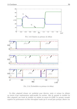 74 Chapitre 2 : Synthèse d’un filtre de détection, d’isolation et d’estimation de défauts
parfaitement estimés. Cependant, les résultats permettent néanmoins d’effectuer la détection,
l’isolation et l’estimation des défauts. Ces résidus peuvent être évalués par un test statistique
dans le but de détecter un biais, comme par le test de Page-Hinkley, et l’actionneur défectueux
peut être isolé en utilisant une logique de décision élémentaire. La stratégie développée dans
cette étude permet la détection, l’isolation ainsi que l’estimation de défaut tout en estimant
également les fonctions de pondérations robustes, élément clef pour représenter le système non
linéaire par une combinaison de multi-modèles.
Néanmoins, l’efficacité de la méthode dépend de l’amplitude des défauts, car le modèle en
défaut ne doit pas trop s’éloigner du point de fonctionnement connu. En effet, si un défaut
plus important venait à apparaître sur le système, le filtre adaptatif ne pourrait estimer
correctement le défaut étant donné que la modélisation du système serait alors inadaptée.
Pour illustrer nos propos, nous appliquons des défauts de l’ordre de 60% (au lieu de 10%) par
rapport à la valeur nominale de la commande. On observe à la figure (2.17) que les estimations
des défauts sont biaisés et n’estiment pas correctement les défauts actionneurs. Ces résultats
sont directement imputables au fait que le système n’est plus représenté par le modèle initial
car le défaut est trop important.
0 0.2 0.4 0.6 0.8 1 1.2 1.4 1.6 1.8 2
0
10
20
30
40
50
60
70
80
90
sec
%
x10
4
l1
l3
l2
Fig. 2.12: Sorties en présence de défaut
2.4 Conclusion
La problématique du diagnostic de défauts présents au sein de systèmes non linéaires basés
sur une représentation multi-modèles a été développée dans ce chapitre. Nous avons montré
que la synthèse de fonctions de pondérations robustes aux défauts constituait un élément
essentiel. Ces fonctions de pondération robustes permettent de reproduire la dynamique du
système sur une grande plage de fonctionnement en présence ou en l’absence de défaut. On
pourra remarquer qu’en boucle fermée, les fonctions de pondération robustes peuvent être des
variables efficaces dans les techniques de commande, de séquencement de gain non mesurables
ou corrompues par la présence de défaut.
 