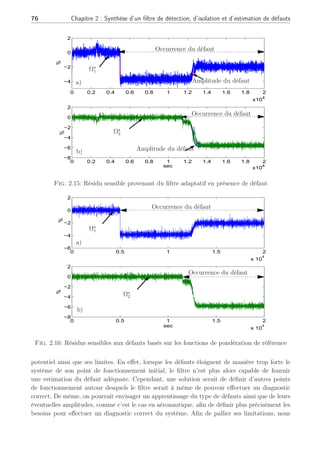 2.4 Conclusion 75
0 0.2 0.4 0.6 0.8 1 1.2 1.4 1.6 1.8 2
0
10
20
30
40
50
60
sec
%
x10
4
q1
q2
Fig. 2.13: Entrées en présence de défaut
0
0.5
1
0
0.5
1
0 0.5 1 1.5 2
x 10
4
0
0.5
1
Sec
ϕ1
(γ) ϕ2
(γ) ϕ3
(γ)
a)
b)
c)
̺1
̺2
̺3
ϕ1
(r)
ϕ1
(r) ϕ2
(r) ϕ3
(r)
ϕ3
(r)
Fig. 2.14: Probabilités en présence de défaut
Un filtre adaptatif robuste est synthétisé pour détecter, isoler et estimer les défauts
au travers d’une représentation multi-modèle du système. Afin de garantir la stabilité du
filtre adaptatif, une étude de stabilité est réalisée au moyen de LMI. Le premier exemple
explicite les performances du filtre découplant tandis que le second plus pratique, illustre son
 