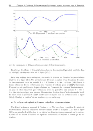 3.3 Synthèse d’un observateur polytopique à entrées inconnues : 1ère Partie 95
Bi =




1
1
1
1



 E1 =




0.4
−1
0.5
0.5



 E2 =




0.5
−1
−0.3
0.3



 E3 =




0.5
−0.5
−0.7
0.2



 G =




1
1
1
1



 C =




1 0 0 0
0 1 0 0
0 0 1 0
0 0 0 1



 (3.53)
∆x1 = 1e − 4 ∗




0.50
0
0
−0.35



 ∆x2 =




0.494
1.68
4.2
0.813



 ∆x3 =




−0.752
−2.062
−3.875
−1.158



 (3.54)
Étant donné que nous avons considéré un défaut actionneur, les matrices Fi sont équi-
valentes aux matrices Bi = B. L’observateur polytopique synthétisé est alors défini comme suit :
zk+1 =
N
X
i=1
ρi
k
£
Sizk + TBiuk + Kiyk + ∆zi
¤
b
xk+1 = zk+1 + Hyk+1
(3.55)
En appliquant la méthode développée dans la section précédente, les valeurs numériques de
l’observateur polytopique sont :
S1 = S2 = S3 =




0.01 0 0 0
0 0.01 0 0
0 0 0.01 0
0 0 0 0.01



 T =




−1.2179 0.3336 −0.6267 2.5109
−1.2179 0.3336 −0.6267 2.5109
−1.2179 0.3336 −0.6267 2.5109
−1.2179 0.3336 −0.6267 2.5109



 (3.56)
K1 =




−0.1927 0.1251 −0.3760 0.5650
−0.1827 0.1151 −0.3760 0.5650
−0.1827 0.1251 −0.3860 0.5650
−0.1827 0.1251 −0.3760 0.5550



 K2 =




−0.0222 0.0083 −0.0251 0.0377
−0.0122 −0.0017 −0.0251 0.0377
−0.0122 0.0083 −0.0351 0.0377
−0.0122 0.0083 −0.0251 0.0277



 (3.57)
K3 =




−0.2536 0.1668 −0.5014 0.7533
−0.2436 0.1568 −0.5014 0.7533
−0.2436 0.1668 −0.5114 0.7533
−0.2436 0.1668 −0.5014 0.7433



 H =




2.2179 −0.3336 0.6267 −2.5109
1.2179 0.6664 0.6267 −2.5109
1.2179 −0.3336 1.6267 −2.5109
1.2179 −0.3336 0.6267 −1.5109



 (3.58)
P = 1e − 014 ∗




0.2248 0 0 0
0 0.2248 0 0
0 0 0.2248 0
0 0 0 0.2248



 (3.59)
avec r = 0.005 et q = 0.1 de façon à obtenir une convergence rapide ainsi qu’une dynamique
adéquate de l’UIO par rapport aux valeurs propres des matrices Ai, i ∈ [1, 2, 3].
Le séquencement des modèles est représenté sur la figure (3.2). La commande appliquée au
système est visualisée sur la figure (3.1) et est définie comme suit :
uk =
3
X
i=1
ρi
k ∗ ui
e (3.60)
 
