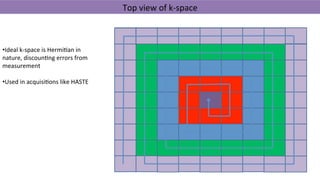 Top	view	of	k-space	
• Ideal	k-space	is	Hermi'an	in	
nature,	discoun'ng	errors	from	
measurement	
• Used	in	acquisi'ons	like	HASTE		
 